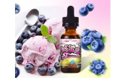 The Keyword Difficulty of 10ml e Juice